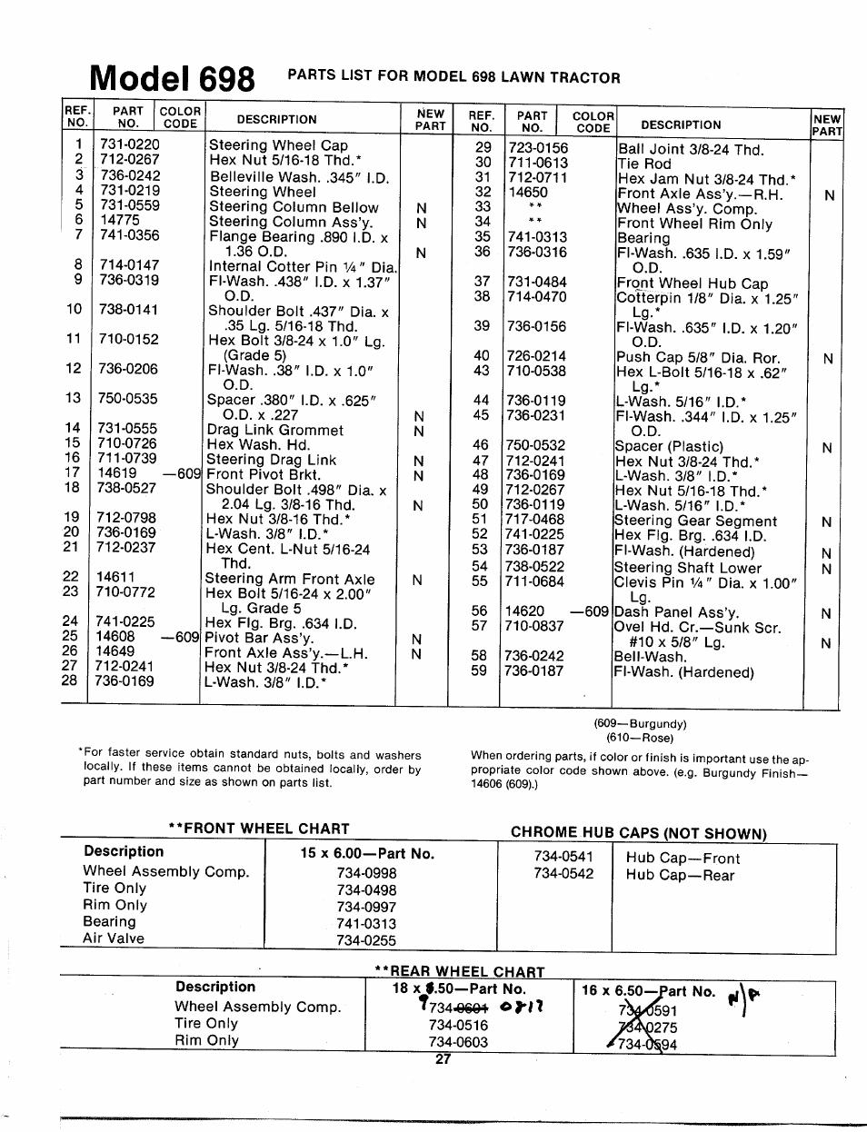Model 698 | Bolens 132-698A User Manual | Page 27 / 35