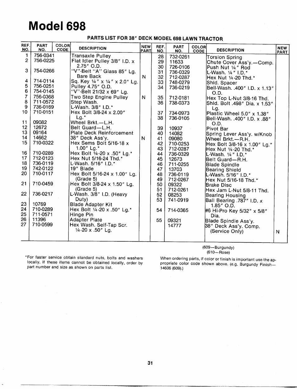 Model 698 | Bolens 132-698A User Manual | Page 31 / 35
