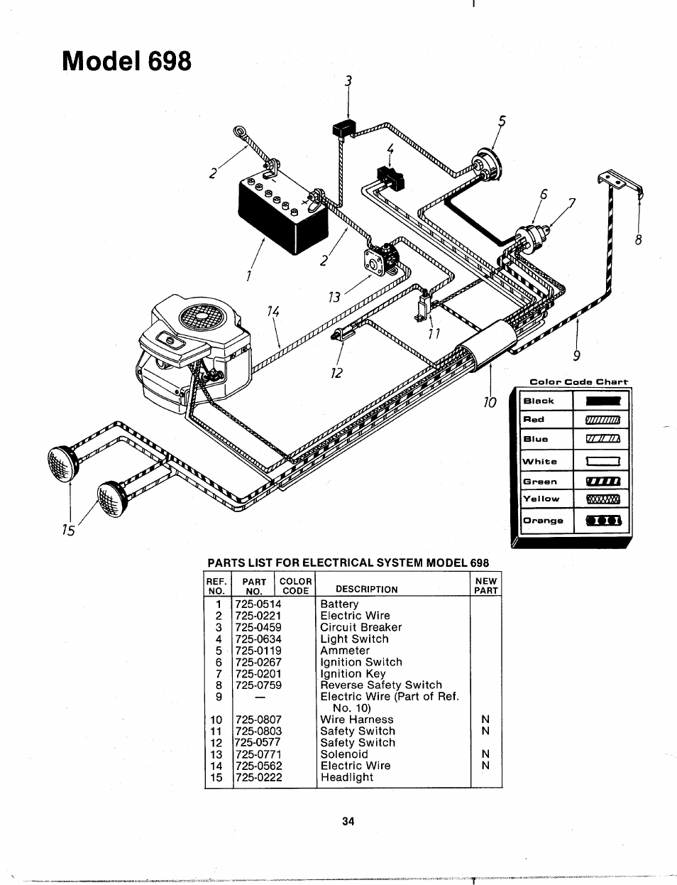Model 698, Mmmi, Vnnn | Bolens 132-698A User Manual | Page 34 / 35