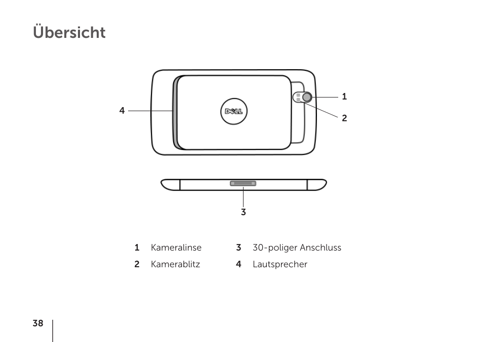 Übersicht | Dell STREAK mobile User Manual | Page 40 / 84