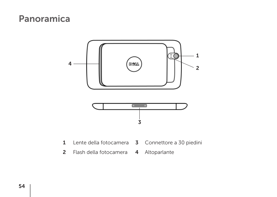 Panoramica | Dell STREAK mobile User Manual | Page 56 / 84