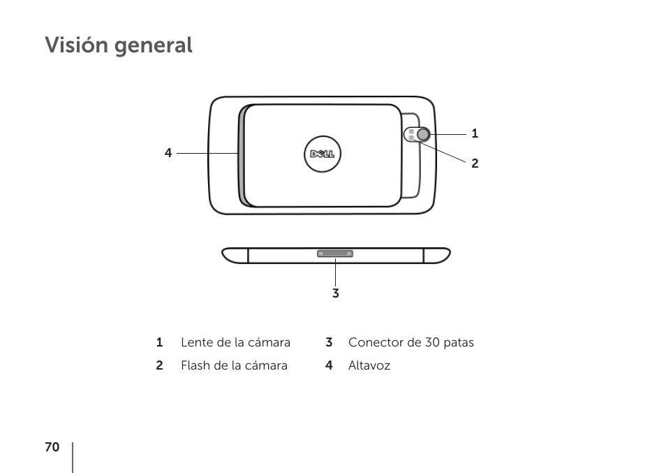 Visión general | Dell STREAK mobile User Manual | Page 72 / 84