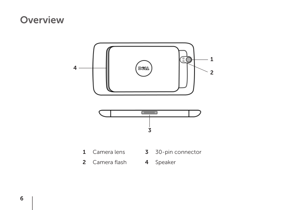 Overview | Dell STREAK mobile User Manual | Page 8 / 84