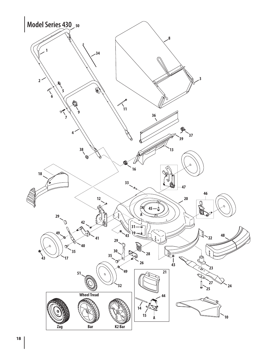 Model series 430 | MTD Series 430 User Manual | Page 18 / 20