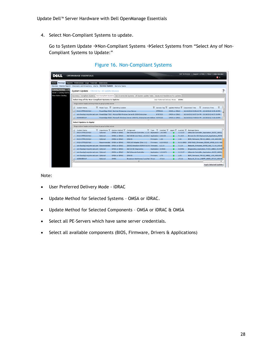 Non-compliant systems, Figure 15 | Dell POWEREDGE R720 User Manual | Page 28 / 34