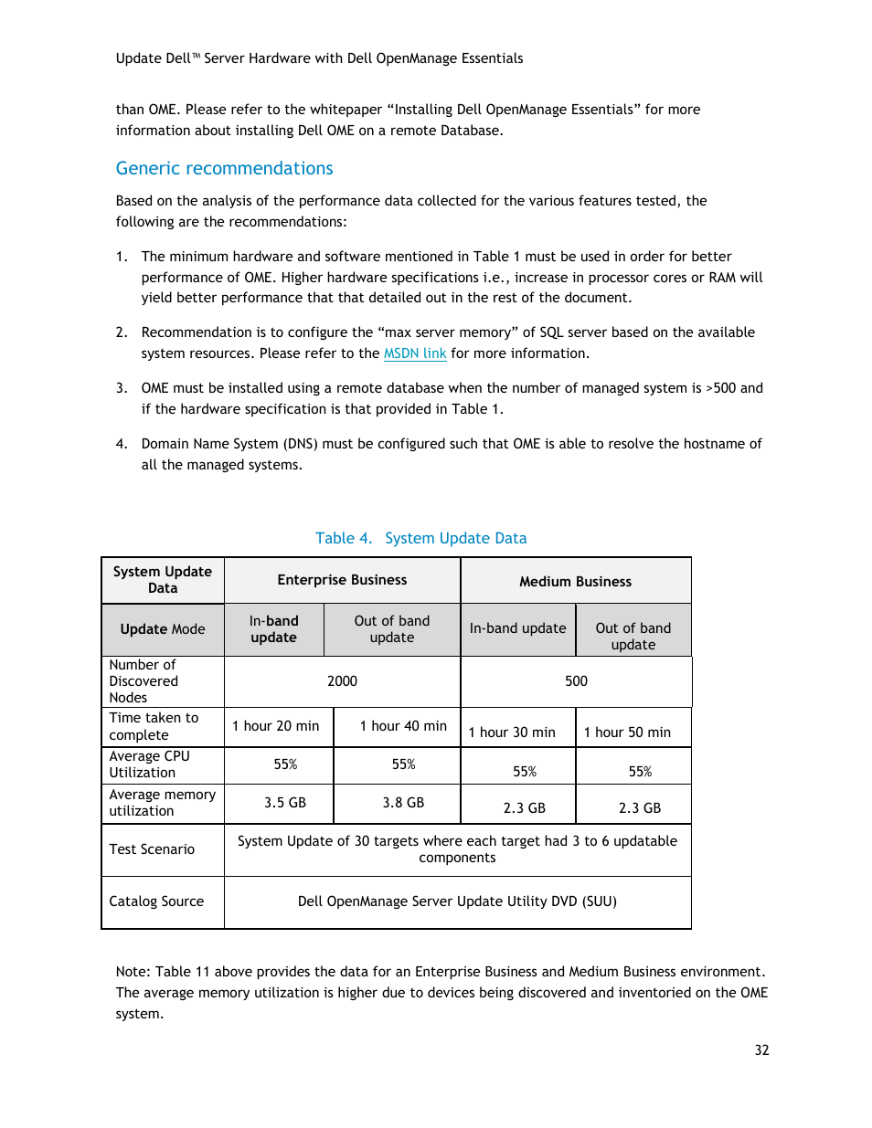 Generic recommendations | Dell POWEREDGE R720 User Manual | Page 32 / 34