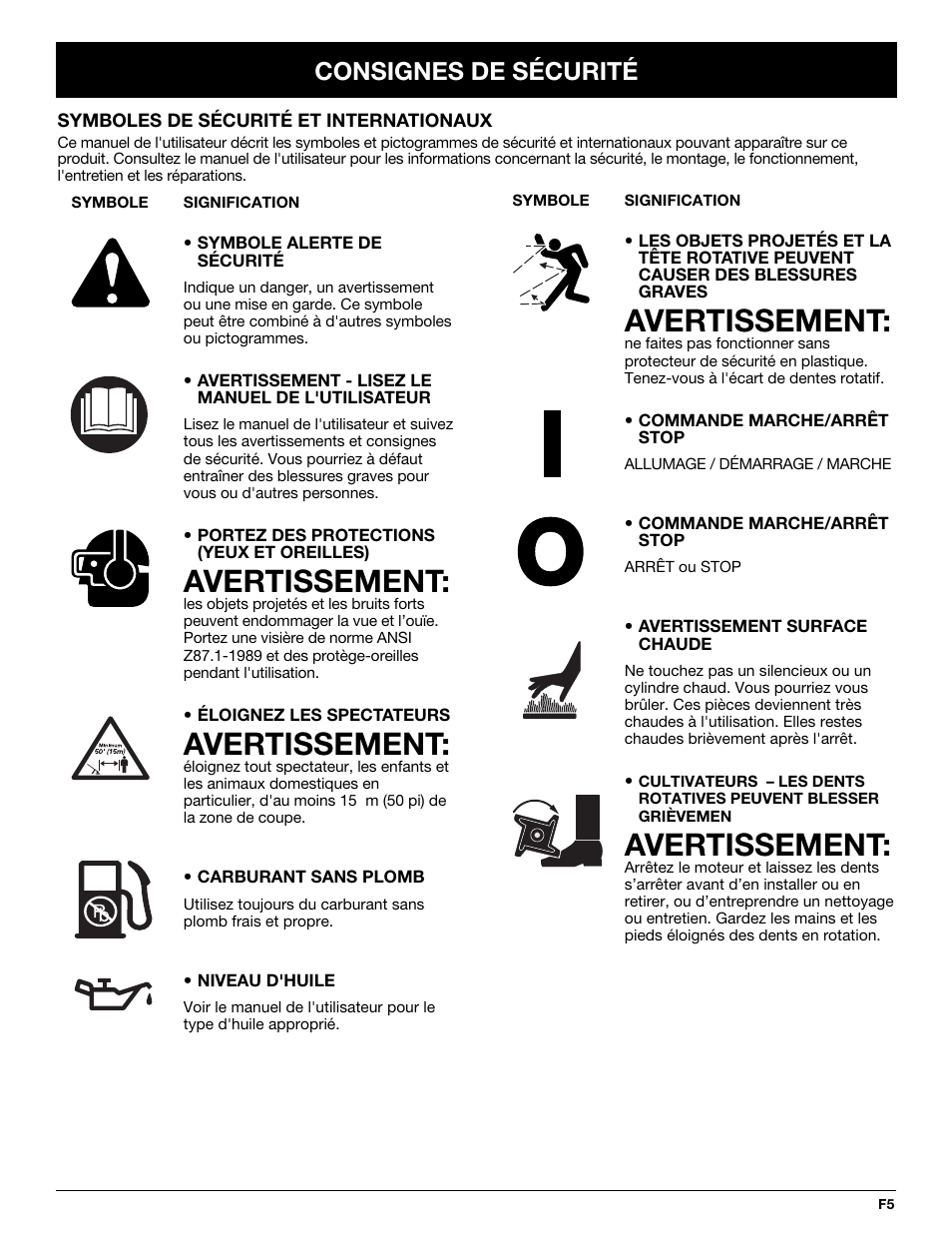 Avertissement, Consignes de sécurité | Troy-Bilt TB144 User Manual | Page 27 / 72