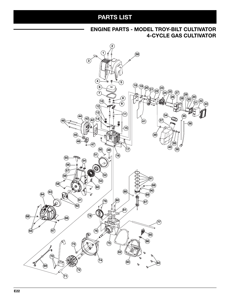 Parts list | Troy-Bilt TB144 User Manual | Page 68 / 72