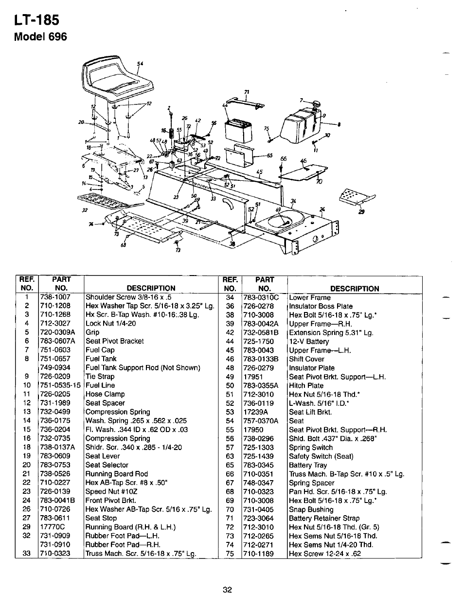 Lt-185, Model 696 | Bolens LT-185 User Manual | Page 32 / 36