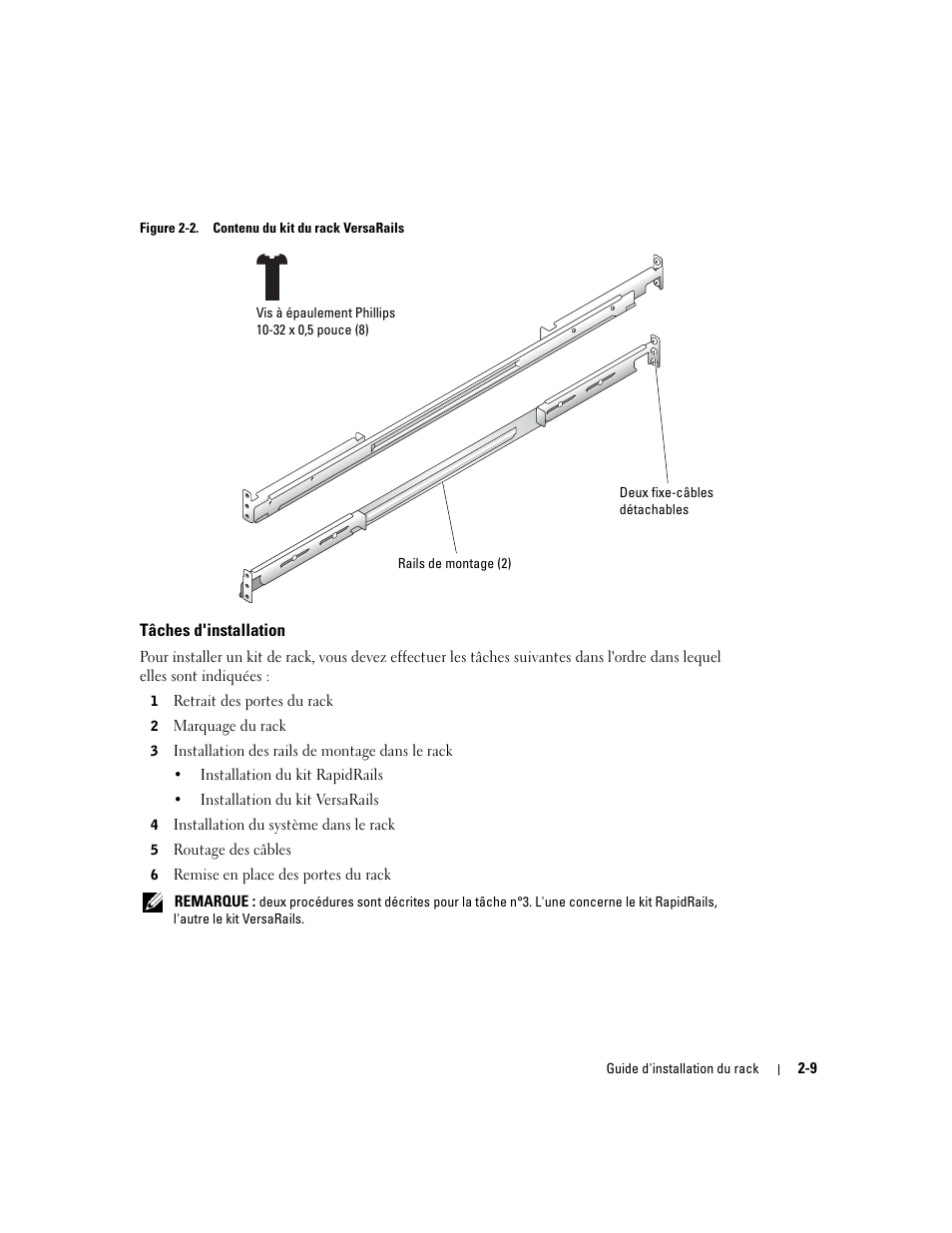 Tâches d'installation, Figure 2-2, Contenu du kit du rack versarails | Dell PowerEdge SC1425 User Manual | Page 35 / 134