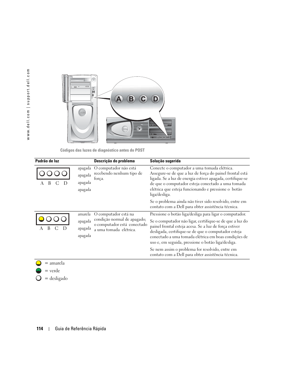 Dell Precision 470 User Manual | Page 114 / 168