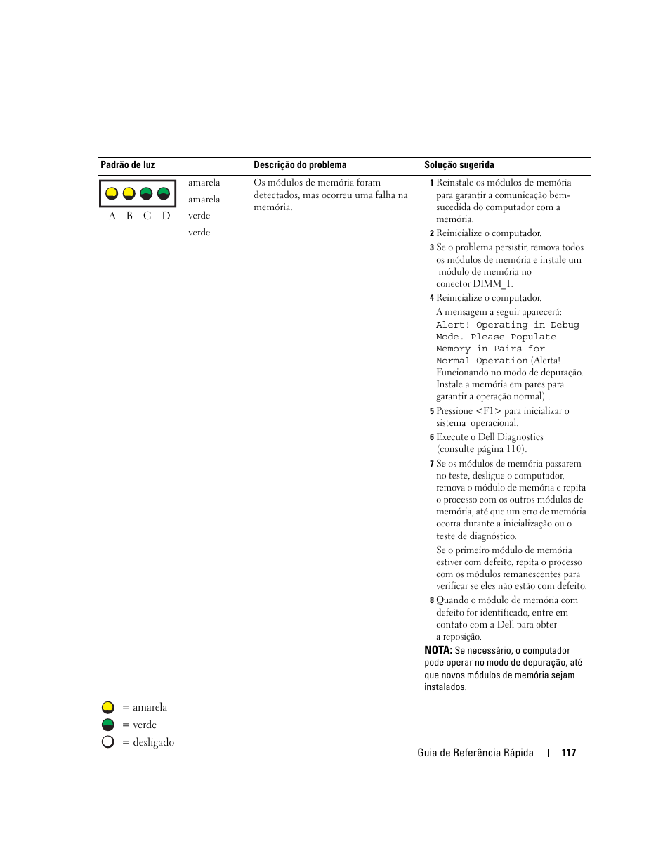 Dell Precision 470 User Manual | Page 117 / 168