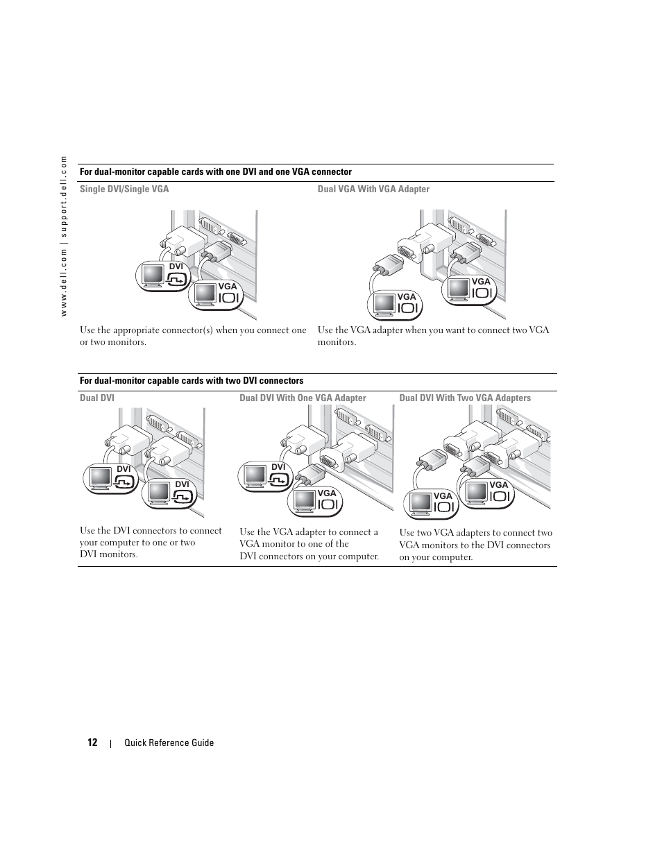 Dell Precision 470 User Manual | Page 12 / 168