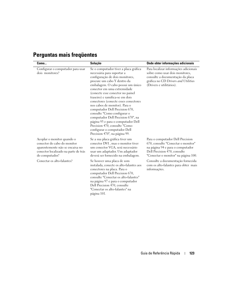Perguntas mais freqüentes | Dell Precision 470 User Manual | Page 123 / 168