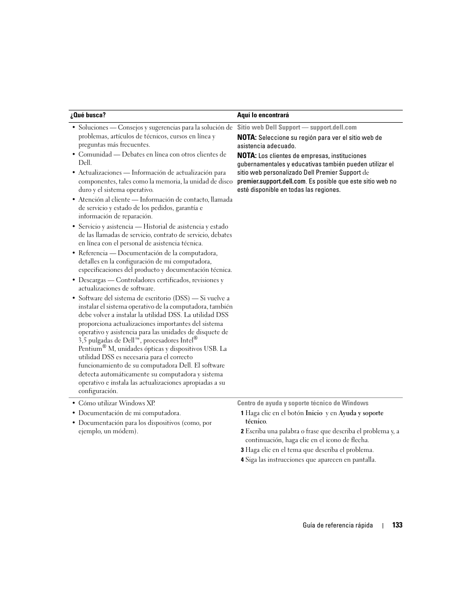 Dell Precision 470 User Manual | Page 133 / 168