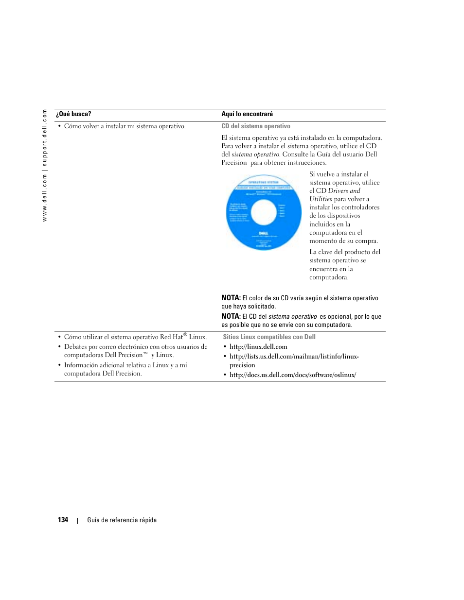 Dell Precision 470 User Manual | Page 134 / 168