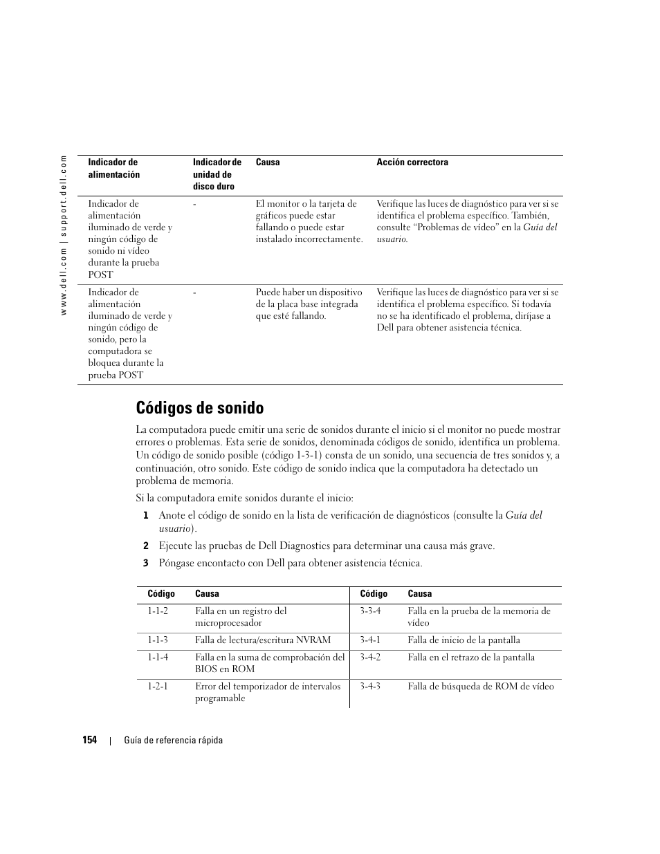 Códigos de sonido | Dell Precision 470 User Manual | Page 154 / 168