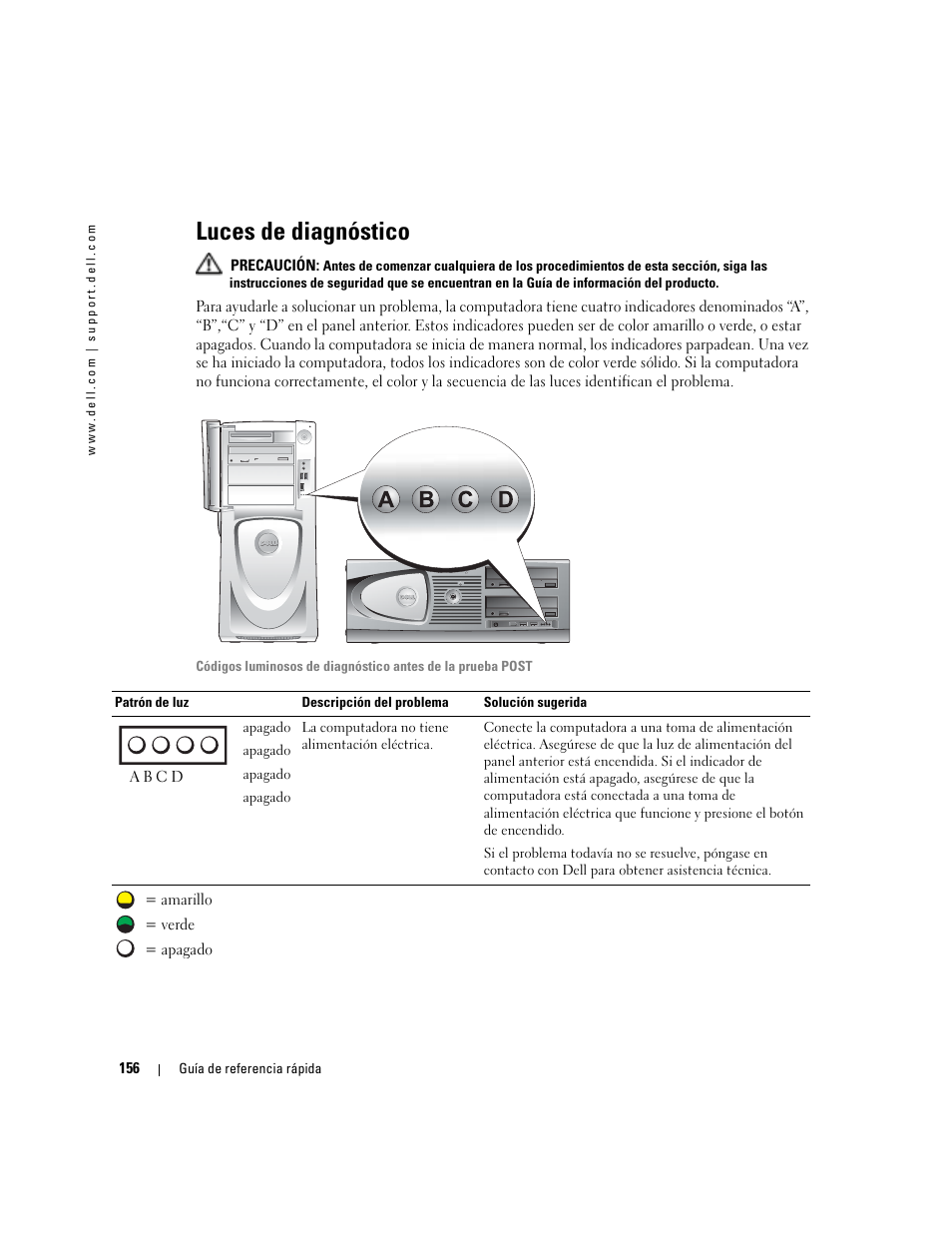 Luces de diagnóstico | Dell Precision 470 User Manual | Page 156 / 168