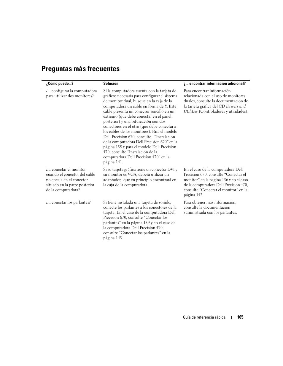 Preguntas más frecuentes | Dell Precision 470 User Manual | Page 165 / 168