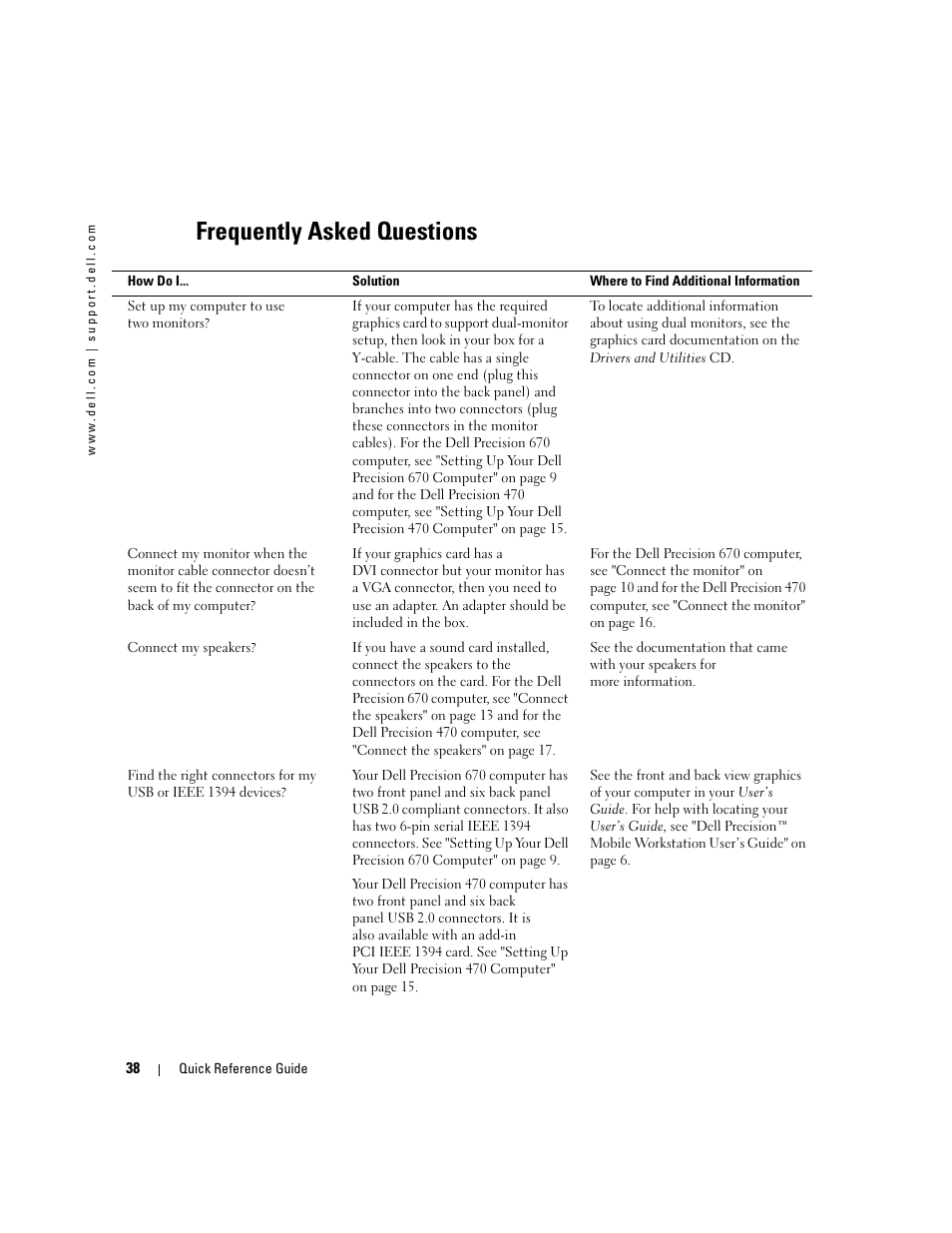 Frequently asked questions | Dell Precision 470 User Manual | Page 38 / 168