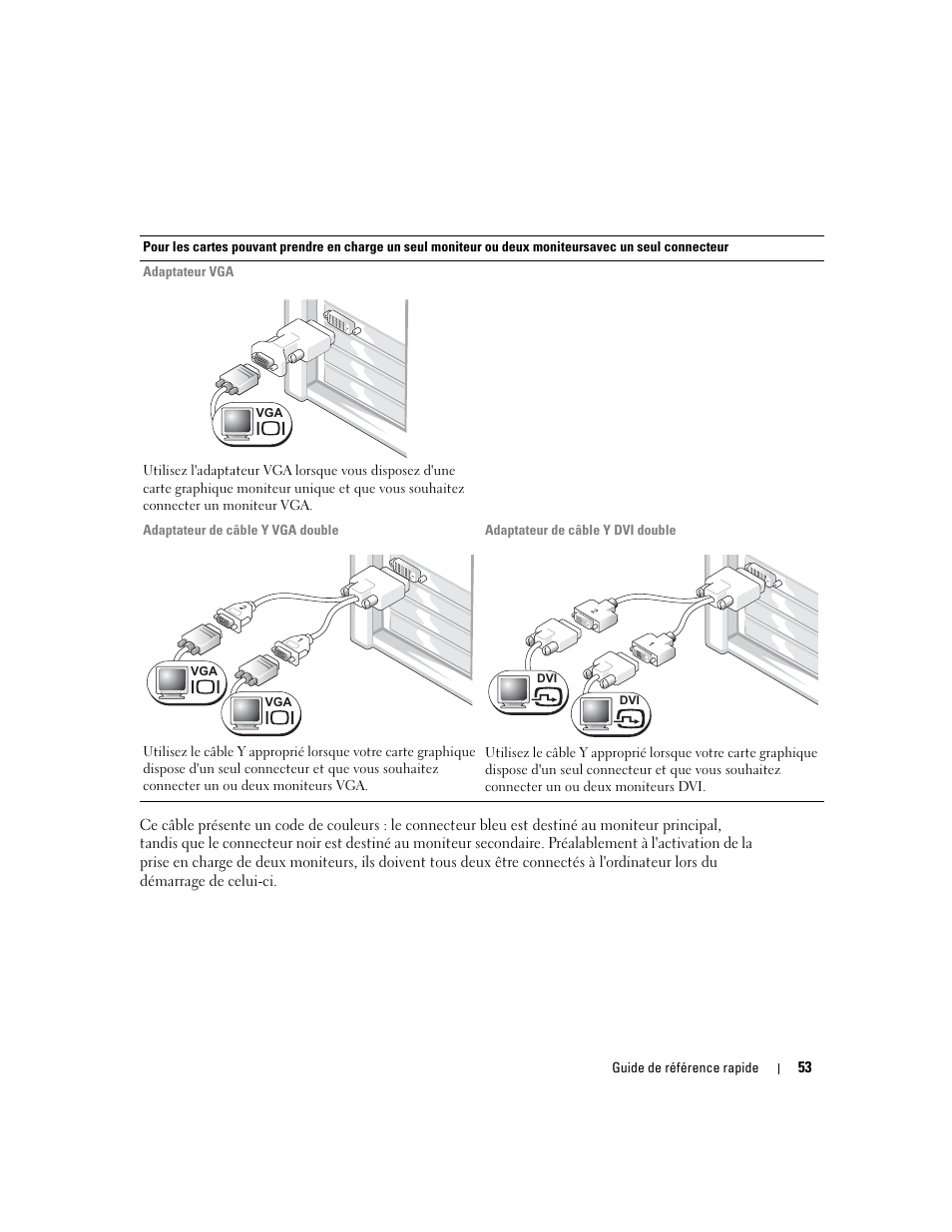 Dell Precision 470 User Manual | Page 53 / 168