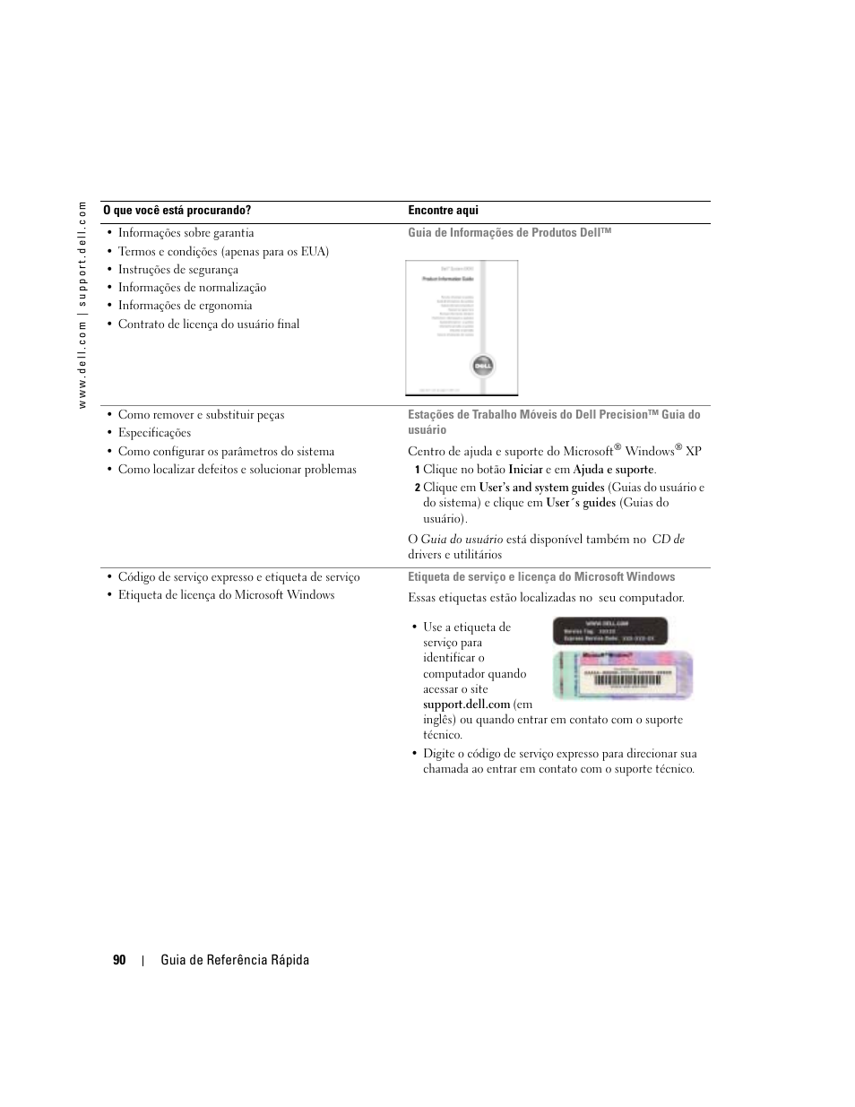 Dell Precision 470 User Manual | Page 90 / 168