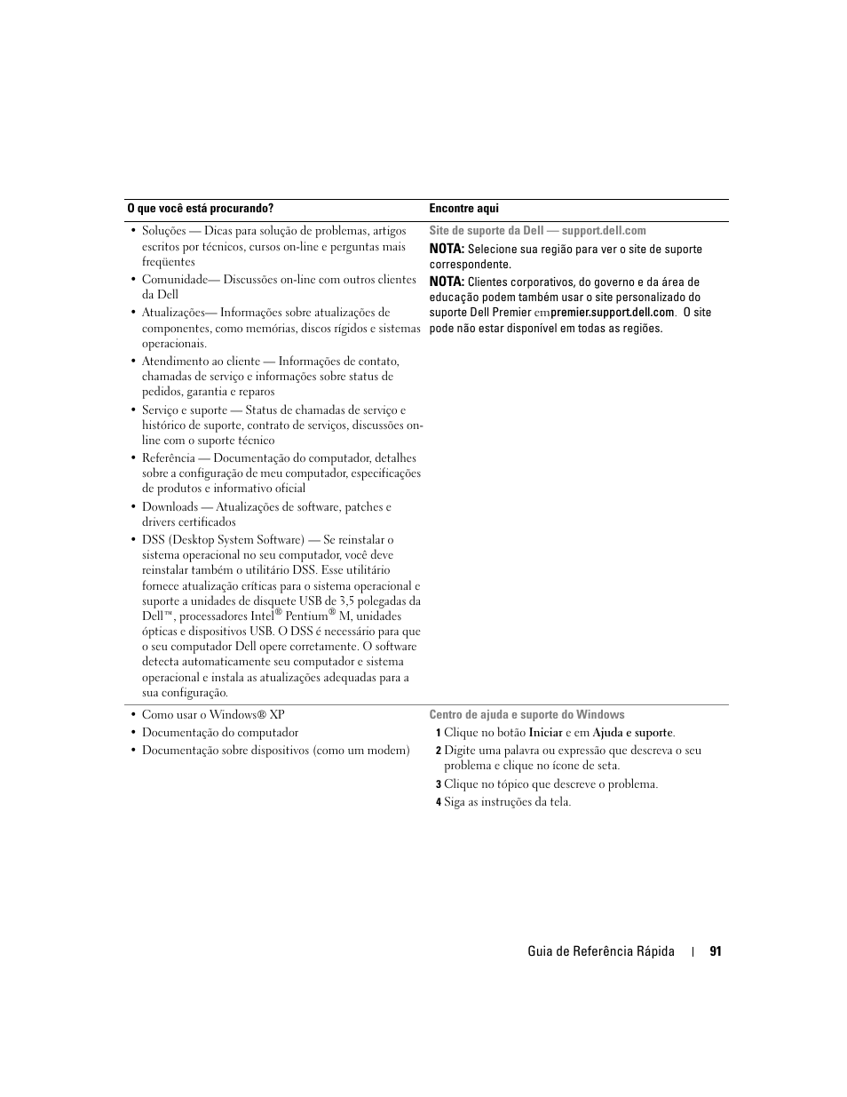 Dell Precision 470 User Manual | Page 91 / 168