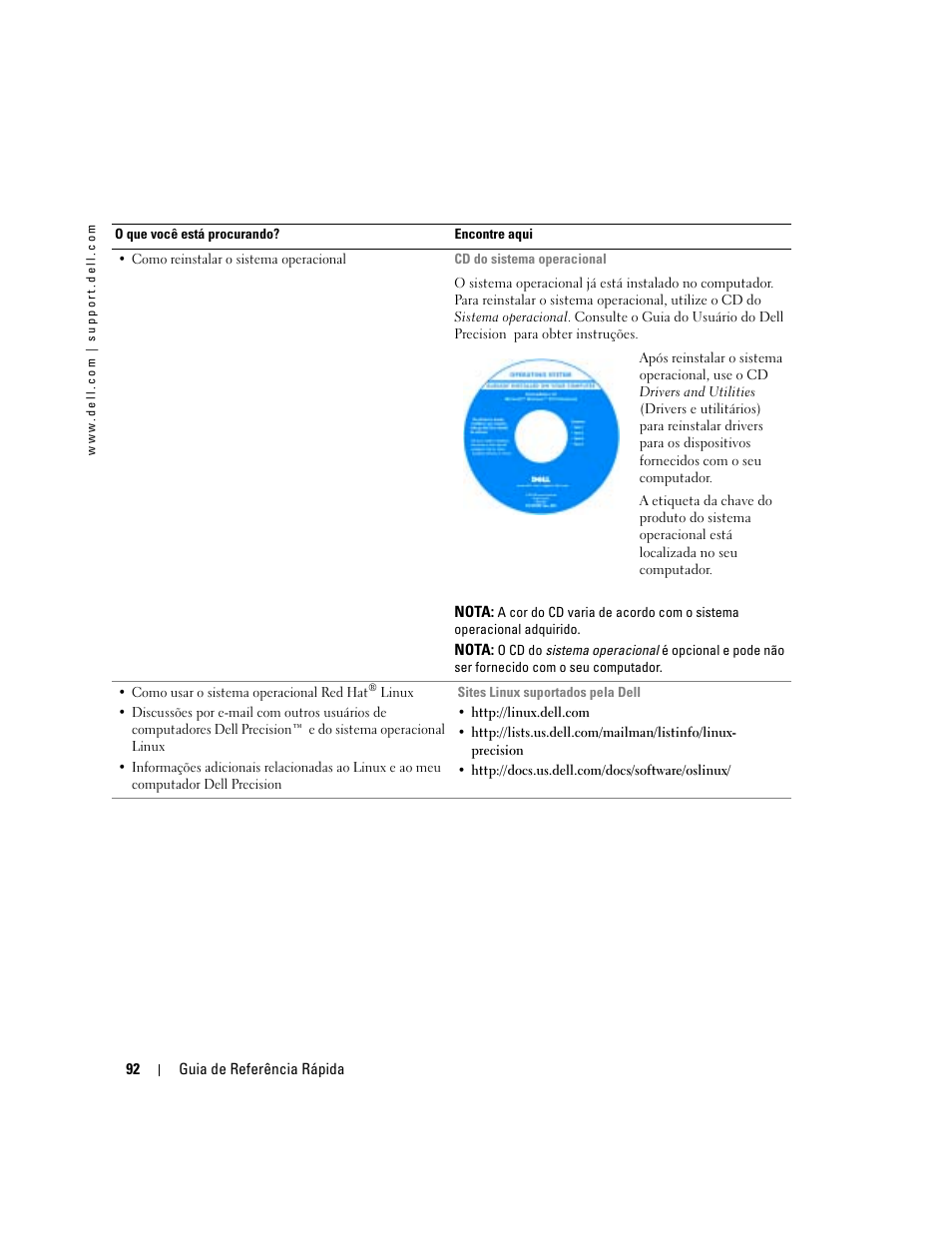 Dell Precision 470 User Manual | Page 92 / 168