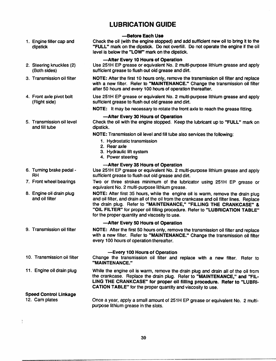 Lubrication guide | Bolens 2182 User Manual | Page 39 / 44