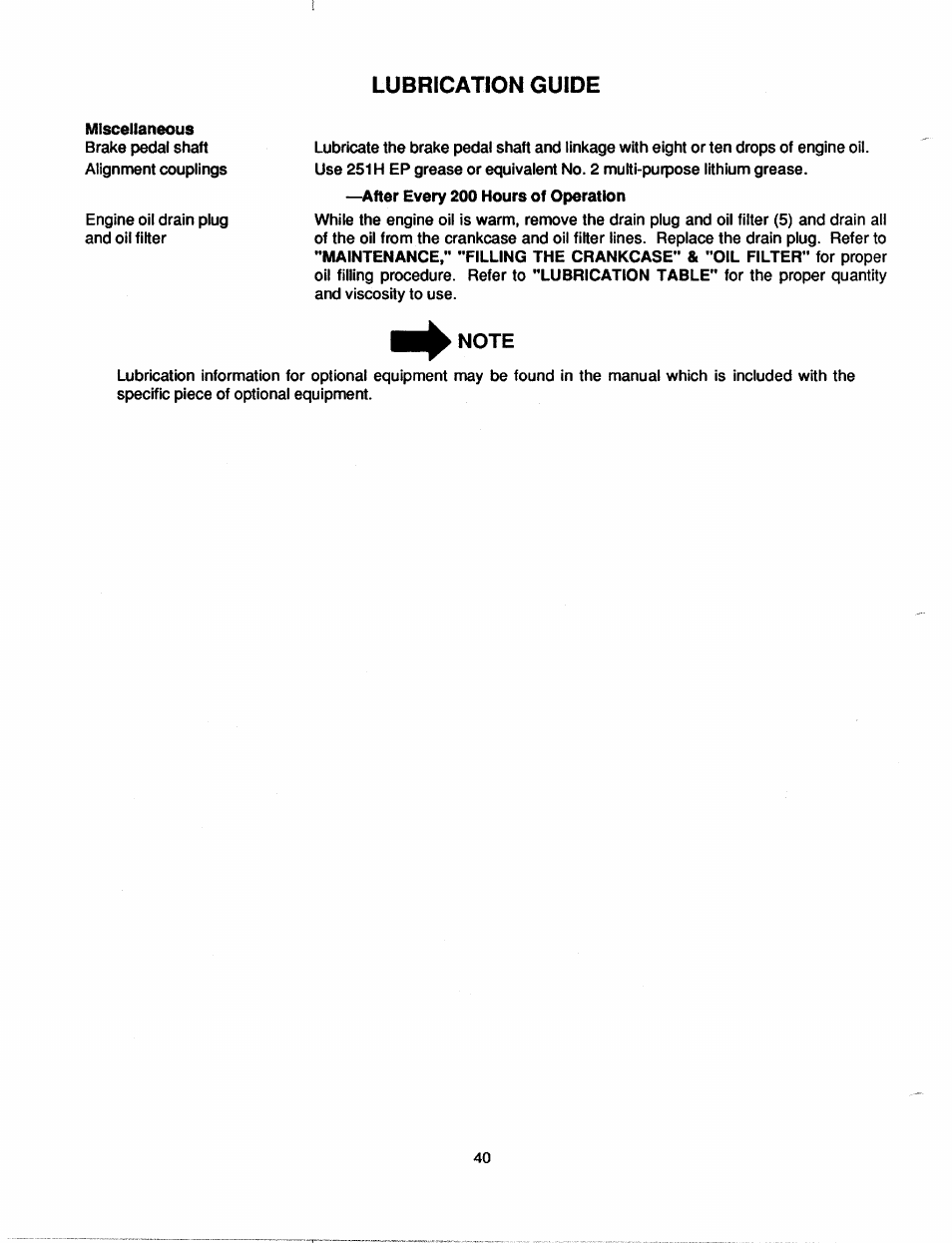 Note, Lubrication guide | Bolens 2182 User Manual | Page 40 / 44