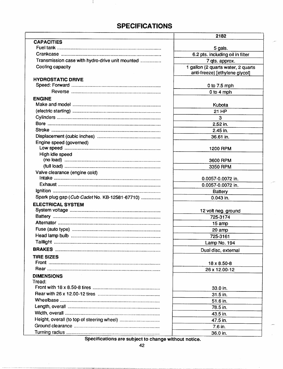 Specifications | Bolens 2182 User Manual | Page 42 / 44
