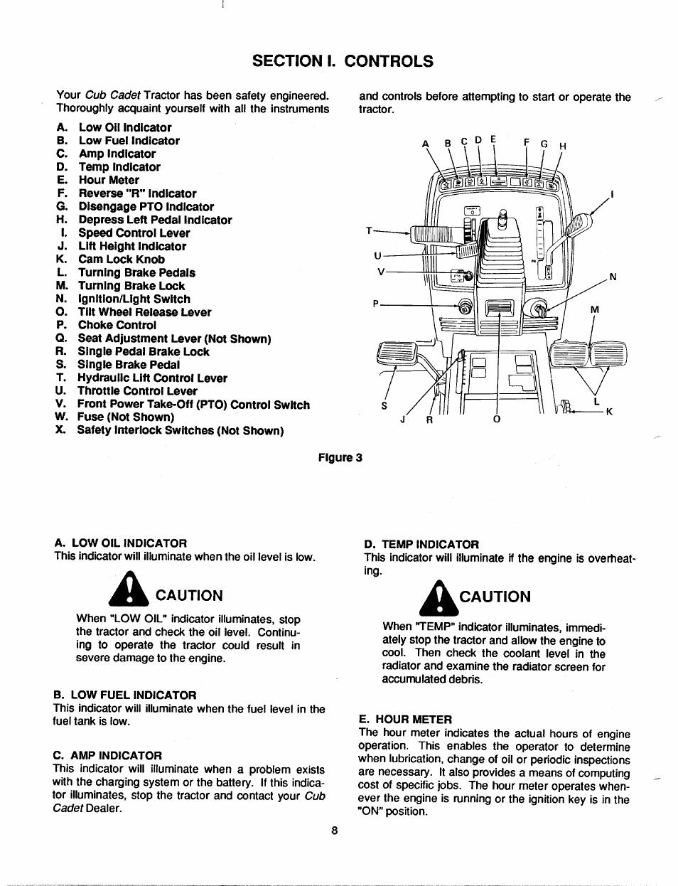 Bolens 2182 User Manual | Page 8 / 44