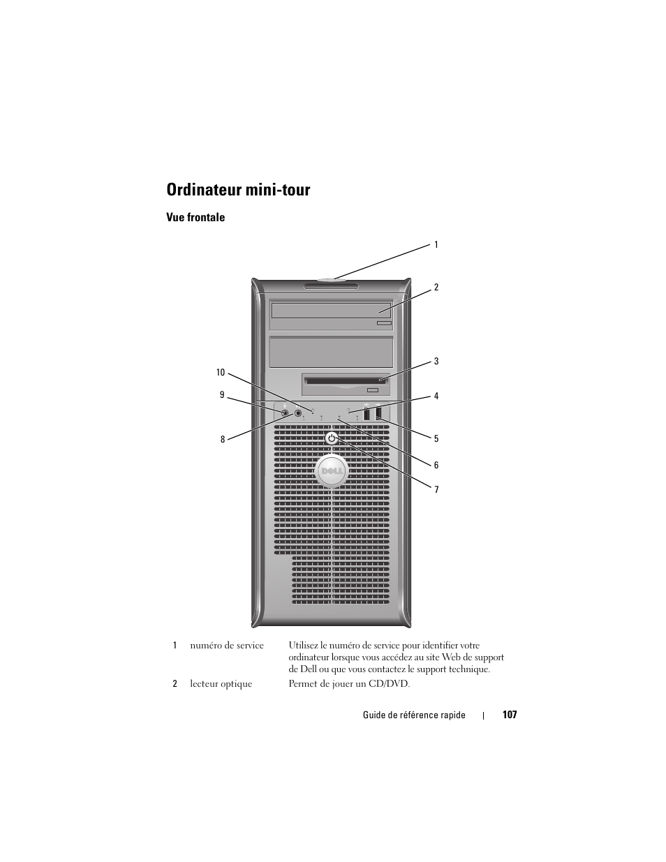 Ordinateur mini-tour, Vue frontale | Dell OptiPlex 330 (Late 2007) User Manual | Page 107 / 412
