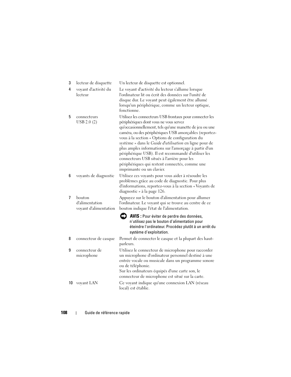 Dell OptiPlex 330 (Late 2007) User Manual | Page 108 / 412