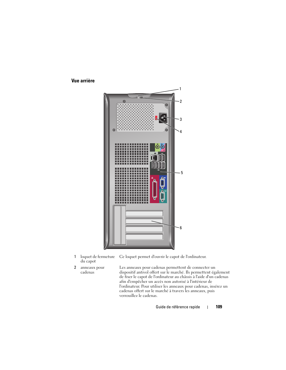 Vue arrière | Dell OptiPlex 330 (Late 2007) User Manual | Page 109 / 412
