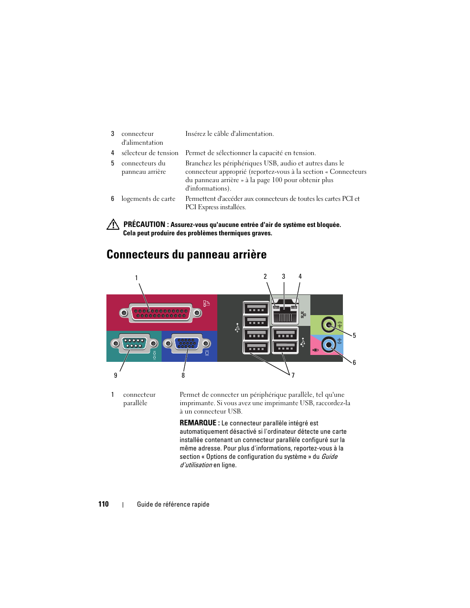 Connecteurs du panneau arrière | Dell OptiPlex 330 (Late 2007) User Manual | Page 110 / 412