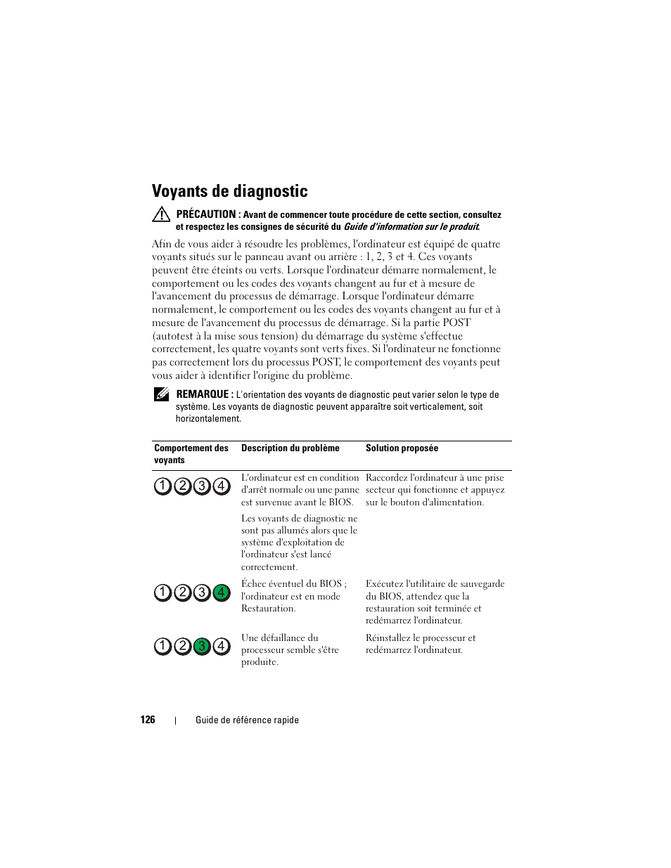 Voyants de diagnostic | Dell OptiPlex 330 (Late 2007) User Manual | Page 126 / 412