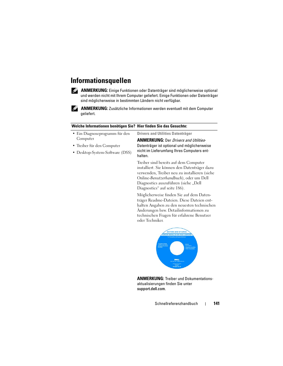 Informationsquellen | Dell OptiPlex 330 (Late 2007) User Manual | Page 141 / 412