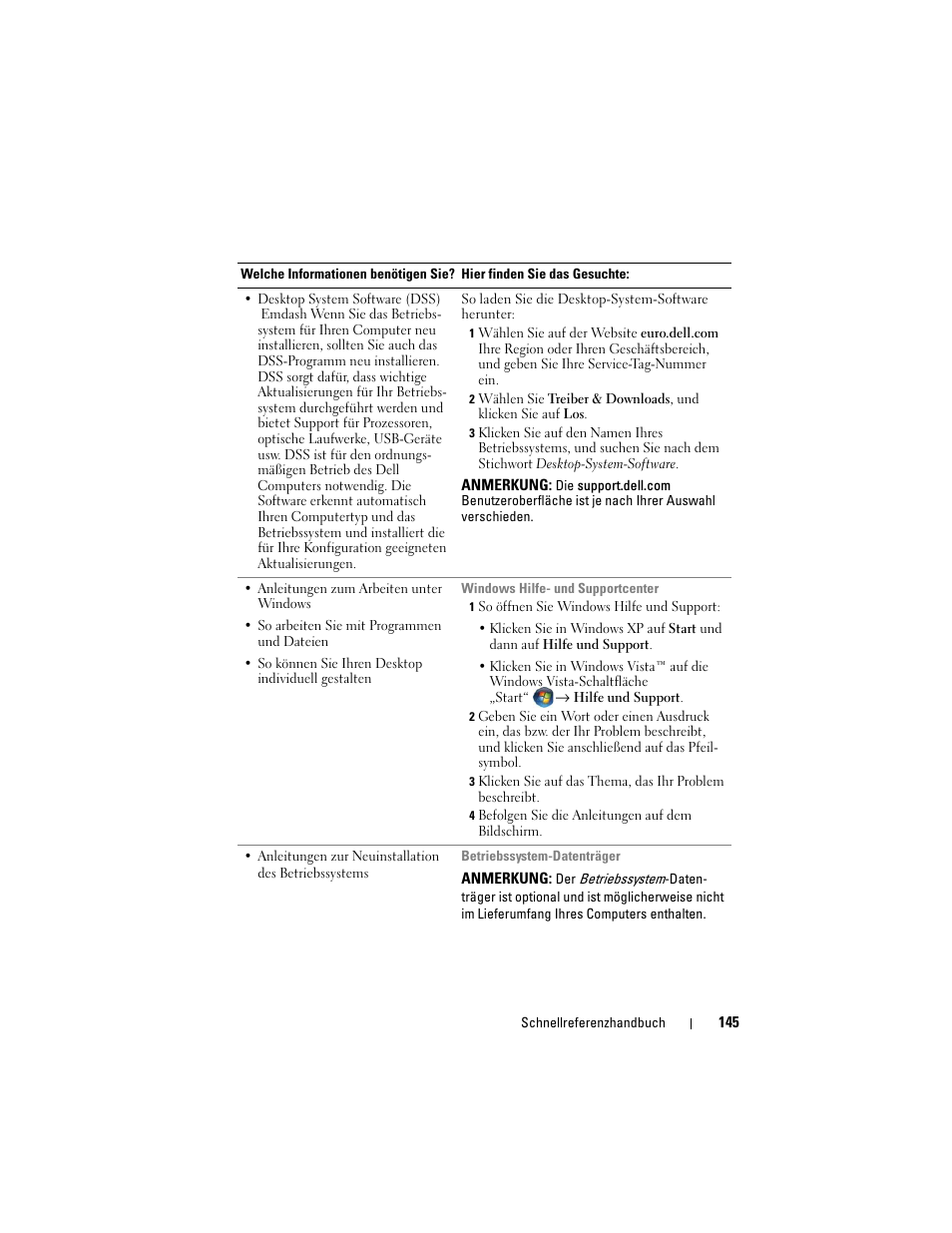 Dell OptiPlex 330 (Late 2007) User Manual | Page 145 / 412