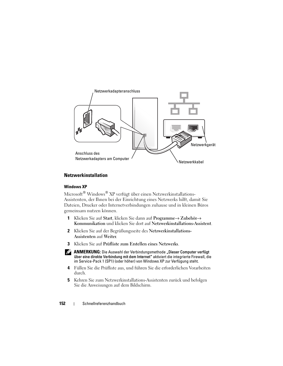 Netzwerkinstallation | Dell OptiPlex 330 (Late 2007) User Manual | Page 152 / 412