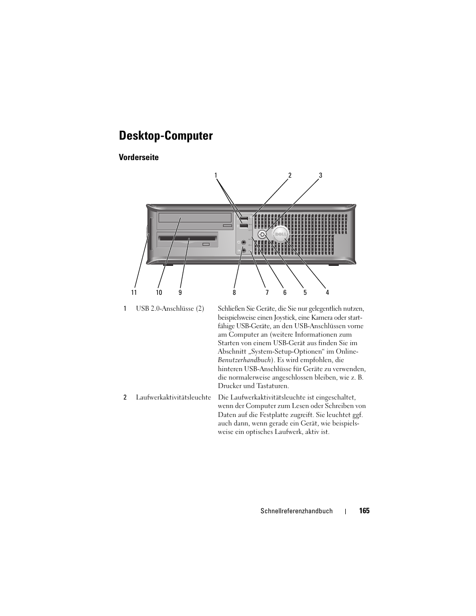 Desktop-computer, Vorderseite | Dell OptiPlex 330 (Late 2007) User Manual | Page 165 / 412