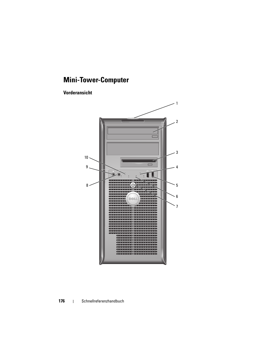 Mini-tower-computer, Vorderansicht | Dell OptiPlex 330 (Late 2007) User Manual | Page 176 / 412