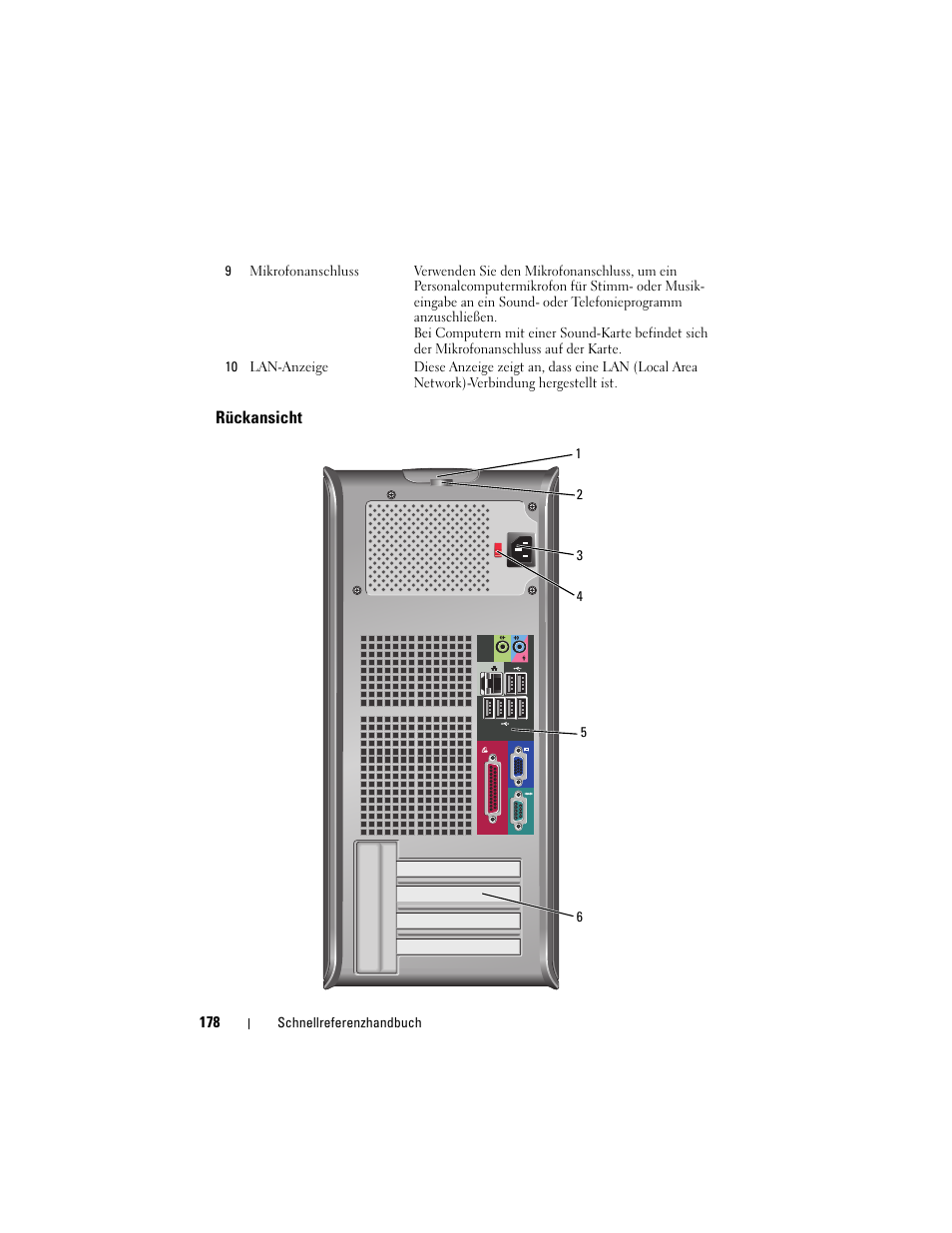 Rückansicht | Dell OptiPlex 330 (Late 2007) User Manual | Page 178 / 412