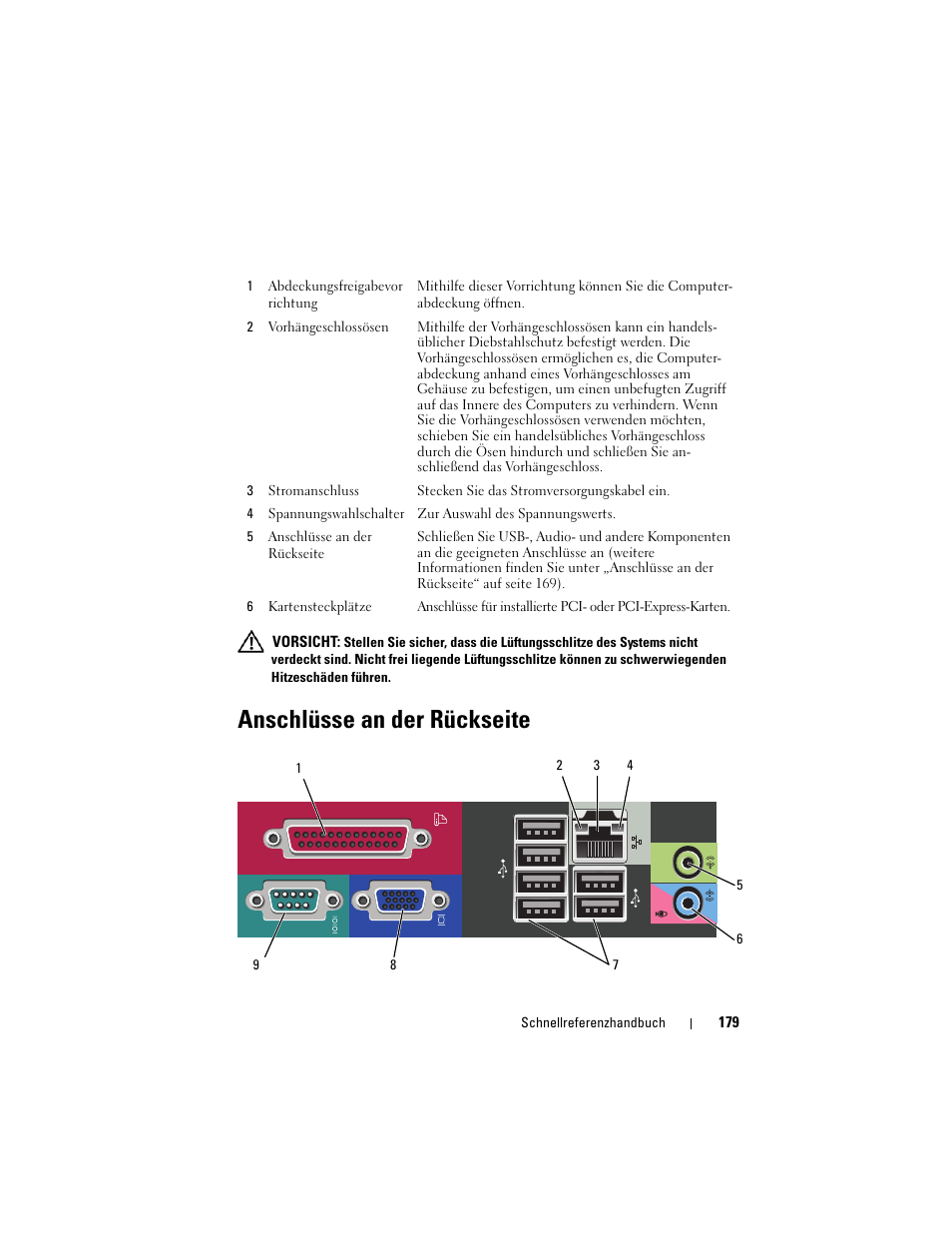 Anschlüsse an der rückseite | Dell OptiPlex 330 (Late 2007) User Manual | Page 179 / 412