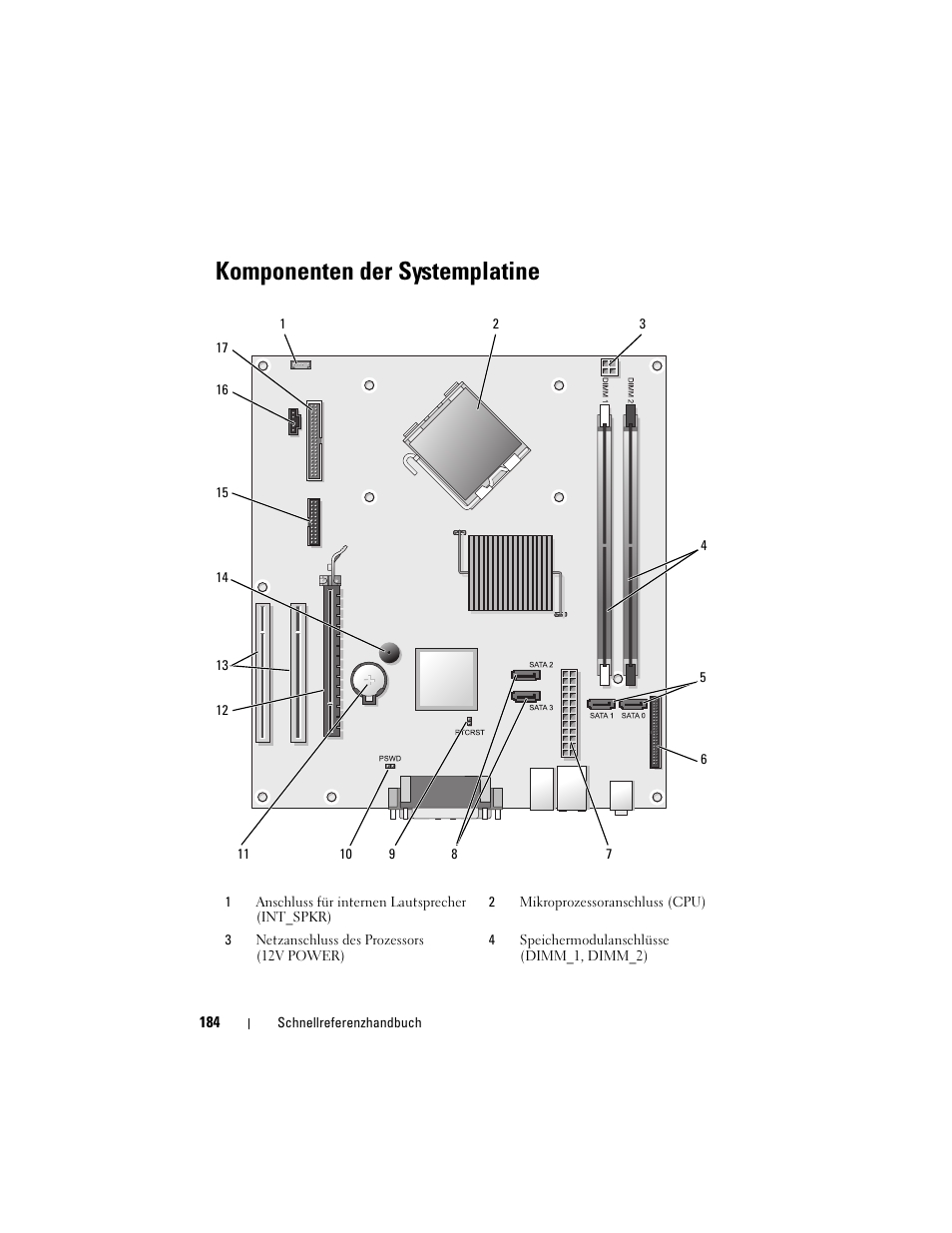 Komponenten der systemplatine | Dell OptiPlex 330 (Late 2007) User Manual | Page 184 / 412