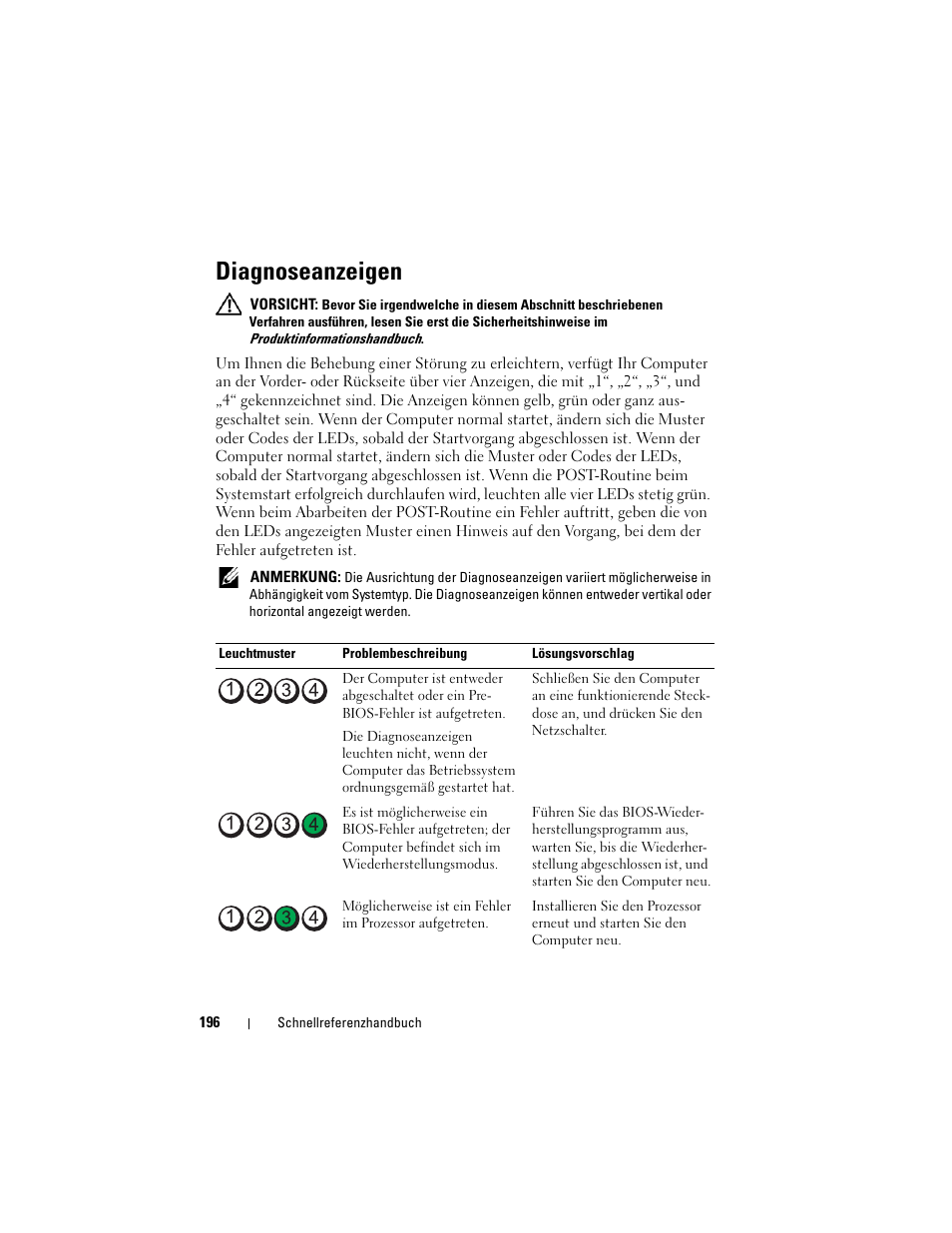 Diagnoseanzeigen | Dell OptiPlex 330 (Late 2007) User Manual | Page 196 / 412