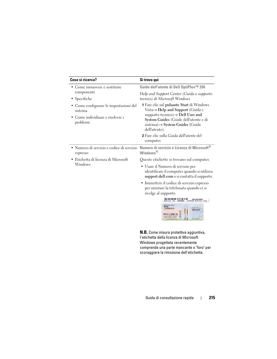 Dell OptiPlex 330 (Late 2007) User Manual | Page 215 / 412