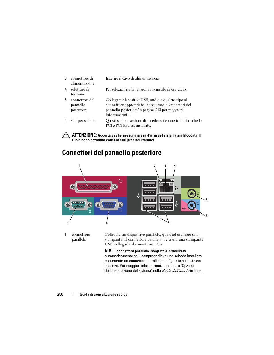Connettori del pannello posteriore | Dell OptiPlex 330 (Late 2007) User Manual | Page 250 / 412