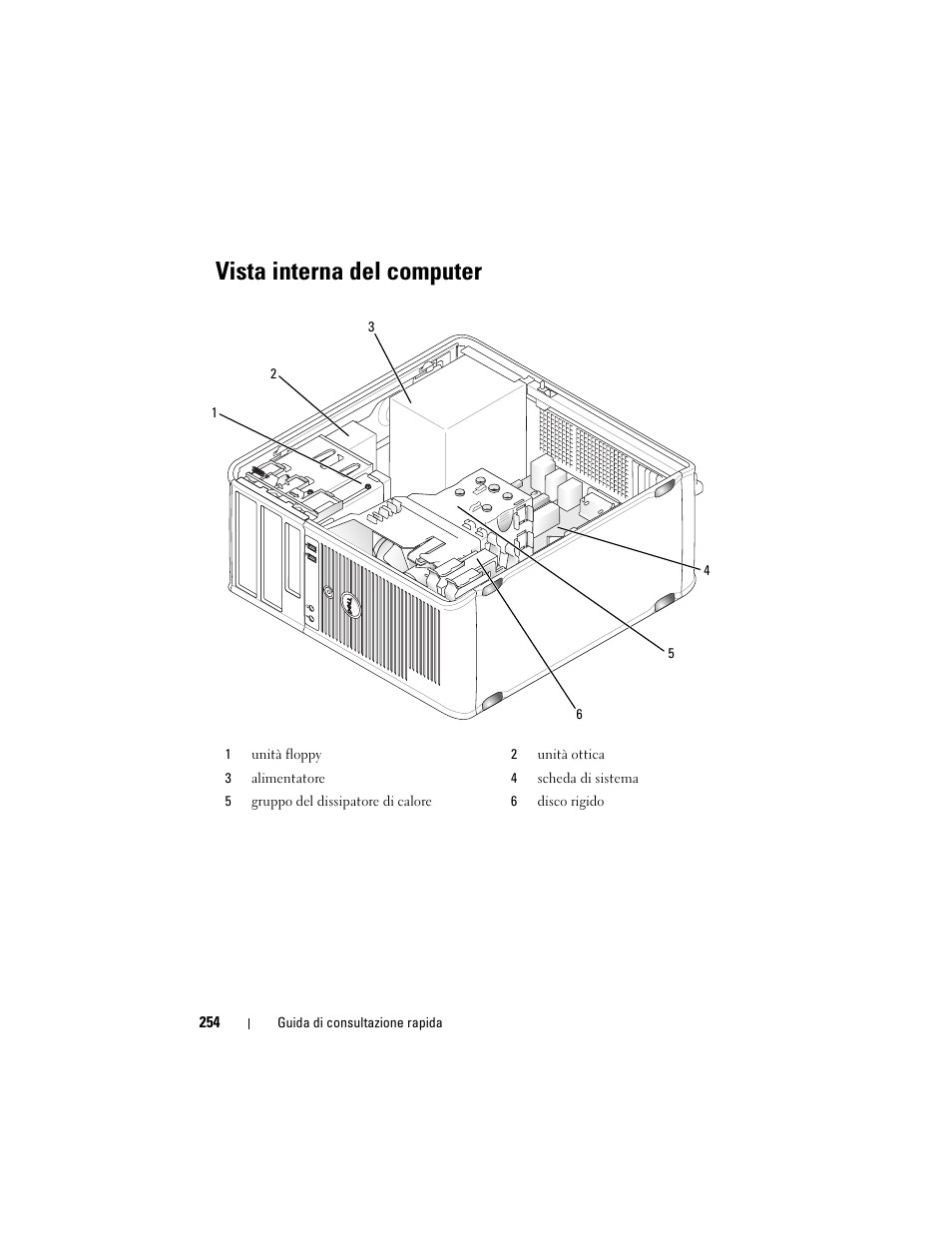 Vista interna del computer | Dell OptiPlex 330 (Late 2007) User Manual | Page 254 / 412
