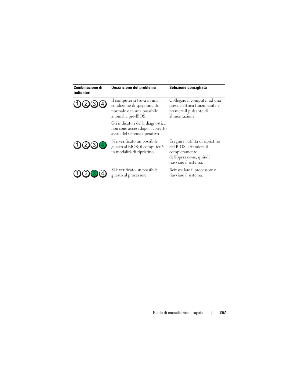 Dell OptiPlex 330 (Late 2007) User Manual | Page 267 / 412